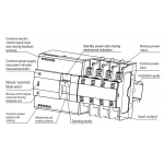 Automatinis rezervo perjungėjas 4P 63A Automatinis rezervo perjungėjas 4P 63A