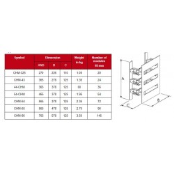 Modulinė konstrukcija CHM-325, 1x18  270*225*110