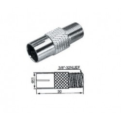 Jungtis TV lizdas-F lizdas