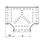 TKFJ100H60 trišakis kanalui KLIK