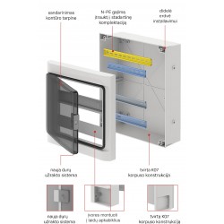 Skydelis EP2x18 mod.v/t skaidr. IP-65 N+PE/EP-LUX