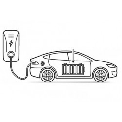 Automobiliams