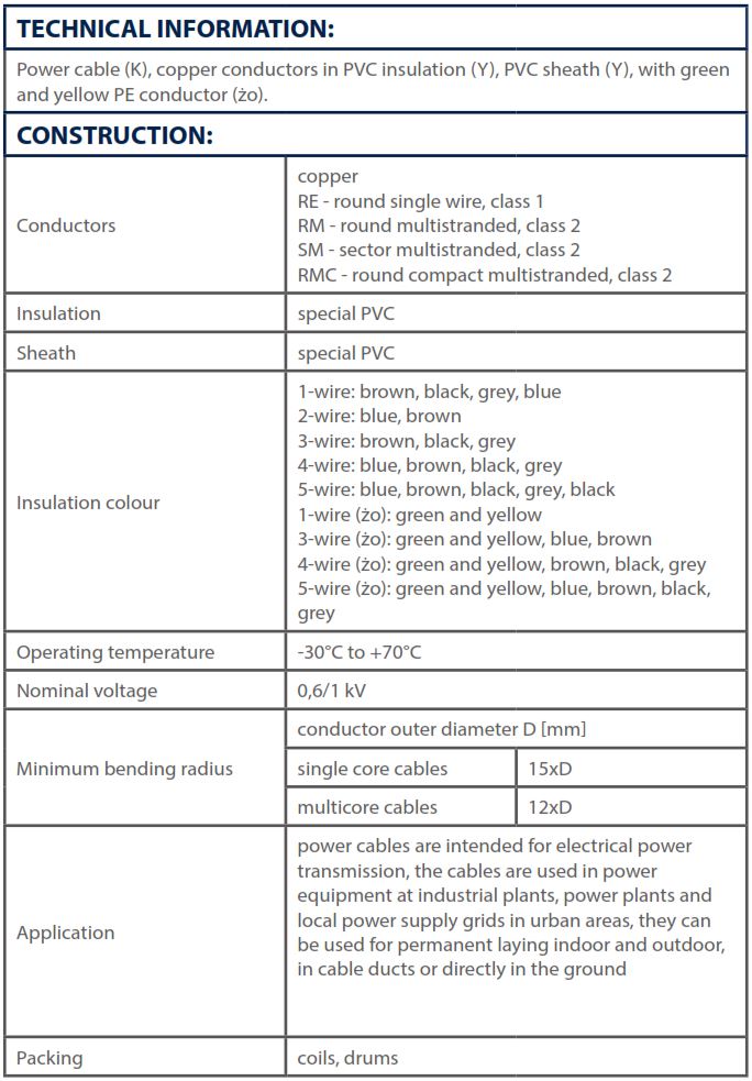 ykyzo-description